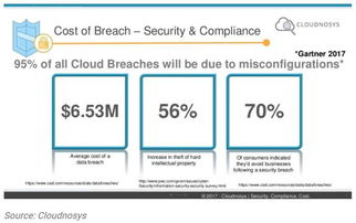 FAMGA三步战略重塑网络安全格局 从产品研发到生态布局