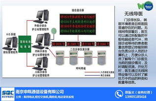 南京申瓯通信与上海无线WiFi覆盖厂家及技术服务概览